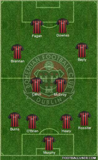 Bohemian F.C. Formation 2011