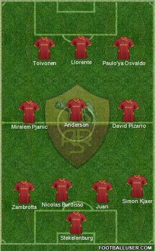 AS Roma Formation 2011