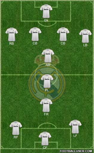 Real Madrid C.F. Formation 2011