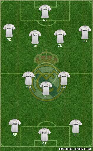 Real Madrid C.F. Formation 2011