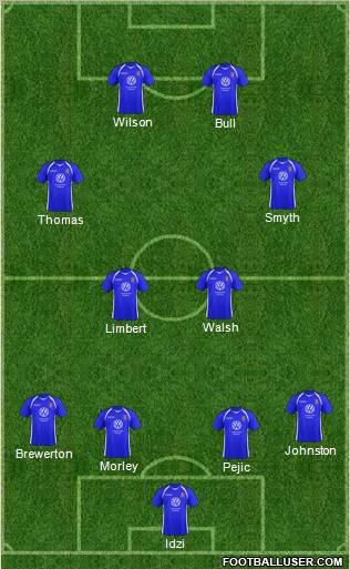 Bangor City football formation