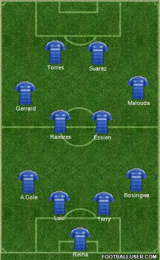 Chelsea Formation 2011