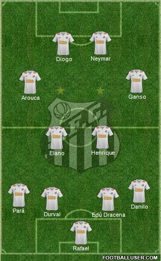 Santos FC Formation 2011