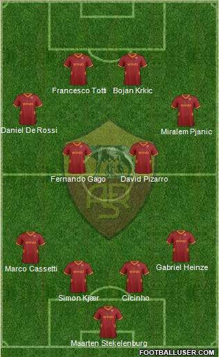 AS Roma Formation 2011