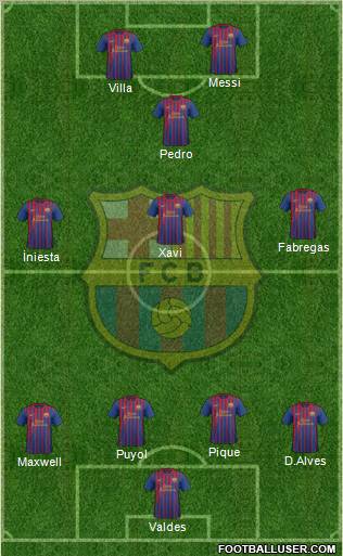 F.C. Barcelona Formation 2011