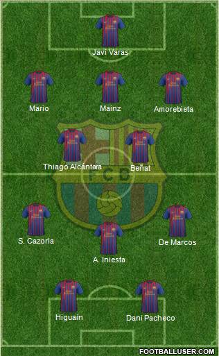 F.C. Barcelona Formation 2011