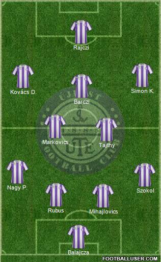 Újpest FC Formation 2011
