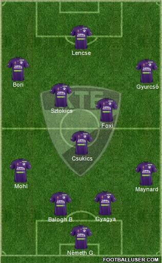 Kecskeméti TE Formation 2011