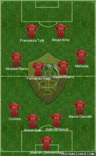 AS Roma Formation 2011