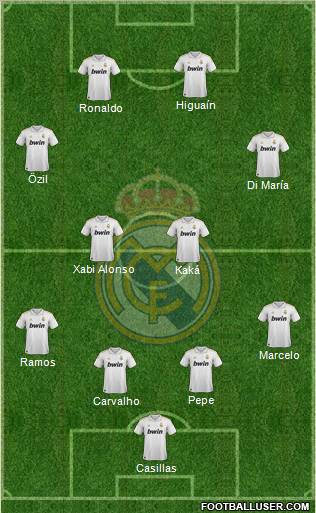 Real Madrid C.F. Formation 2011
