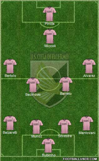 Città di Palermo Formation 2011