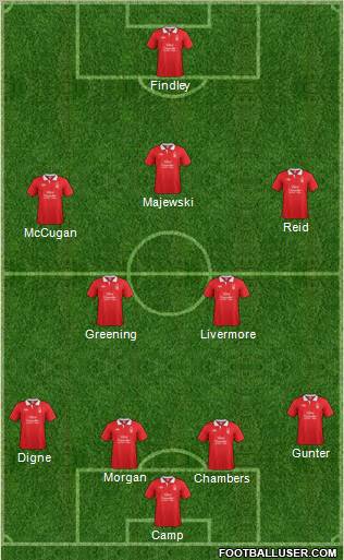 Nottingham Forest Formation 2011