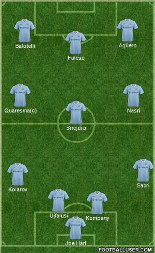 Manchester City Formation 2011