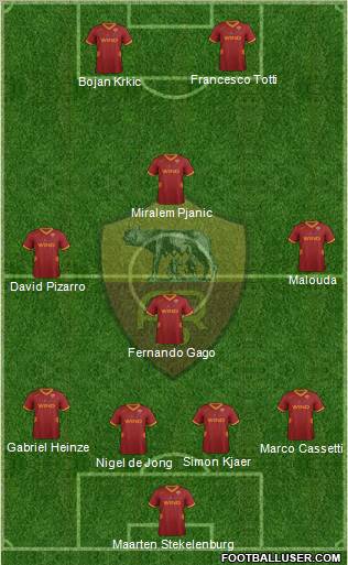 AS Roma Formation 2011