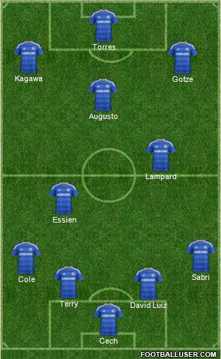 Chelsea Formation 2011