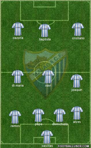 Málaga C.F., S.A.D. Formation 2011