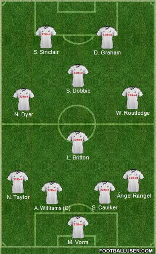 Swansea City Formation 2011