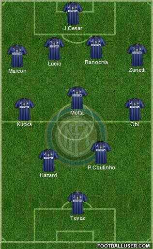F.C. Internazionale Formation 2011