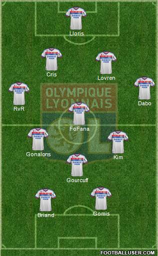 Olympique Lyonnais Formation 2011