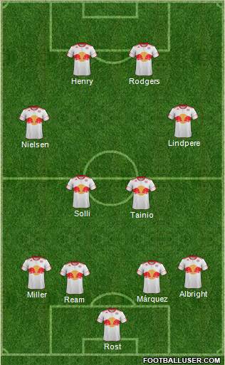 New York Red Bulls Formation 2011