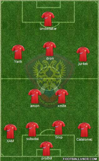 Russia Formation 2011