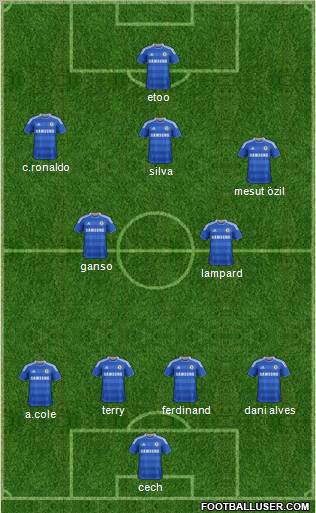 Chelsea Formation 2011