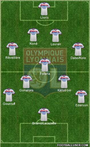 Olympique Lyonnais Formation 2011