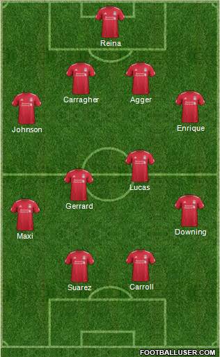Liverpool Formation 2011