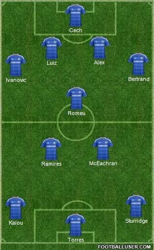 Chelsea Formation 2011