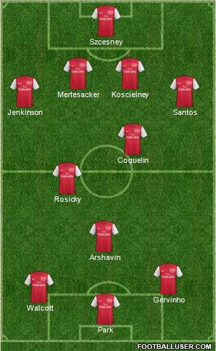 Arsenal Formation 2011