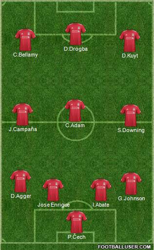 Liverpool Formation 2011