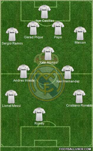 Real Madrid C.F. Formation 2011