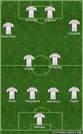 Fulham Formation 2011