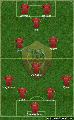 AS Roma Formation 2011