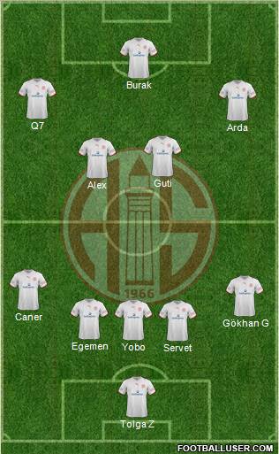 Antalyaspor A.S. Formation 2011