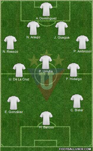 LDU de Quito Formation 2011