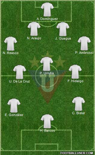 LDU de Quito football formation