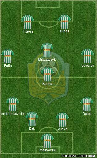 Lechia Gdansk Formation 2011