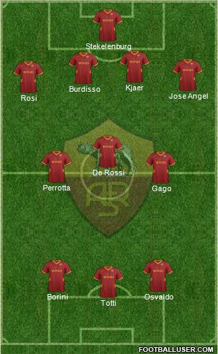 AS Roma Formation 2011