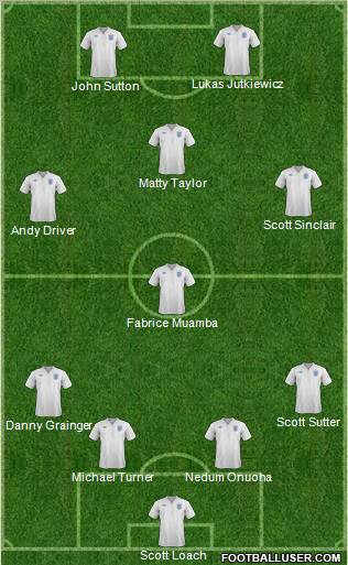 England Formation 2011