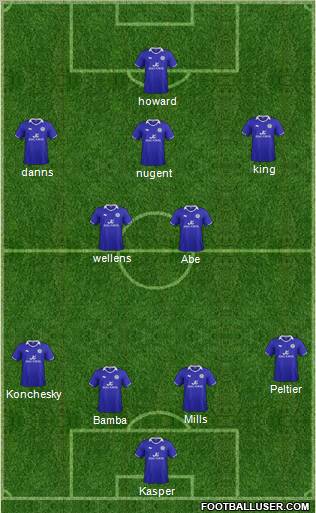 Leicester City Formation 2011