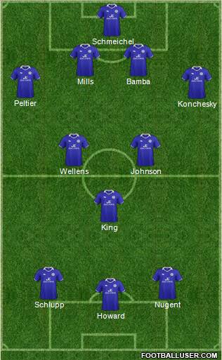 Leicester City Formation 2011