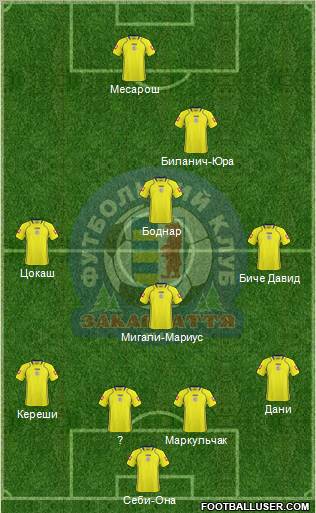 FC Zakarpattya Uzhgorod 4-4-2 football formation