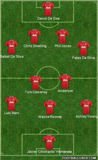 Manchester United Formation 2011