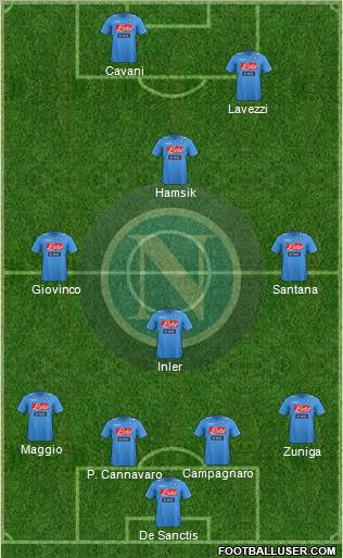 Napoli Formation 2011