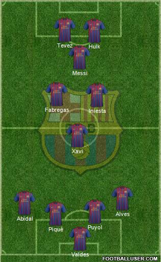 F.C. Barcelona Formation 2011
