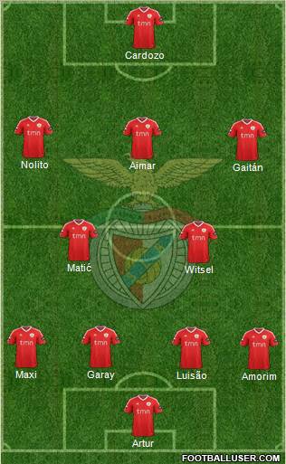 Sport Lisboa e Benfica - SAD Formation 2011