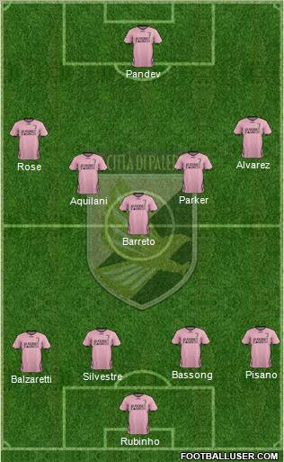 Città di Palermo Formation 2011
