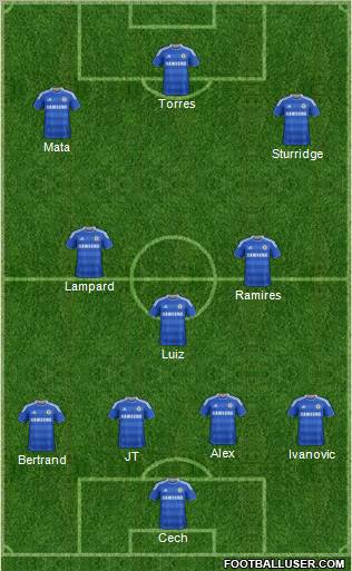 Chelsea Formation 2011
