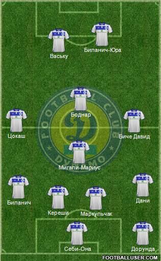 Dinamo Kiev Formation 2011